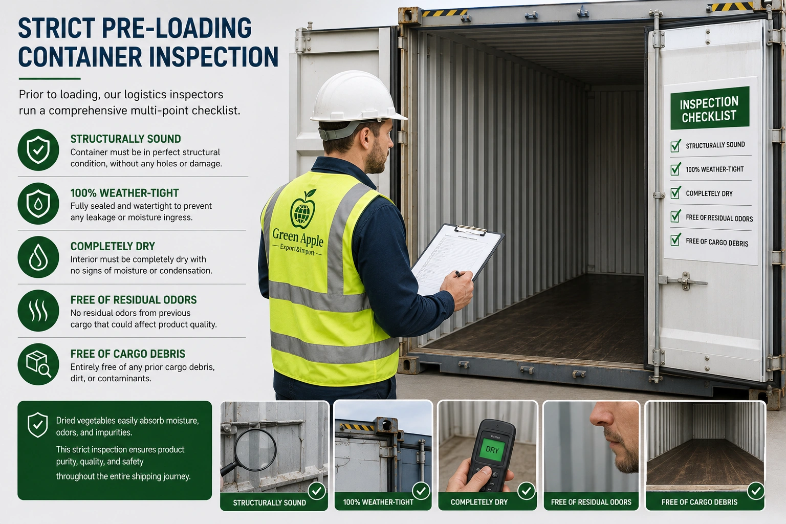 Pre-loading container inspection checklist before export